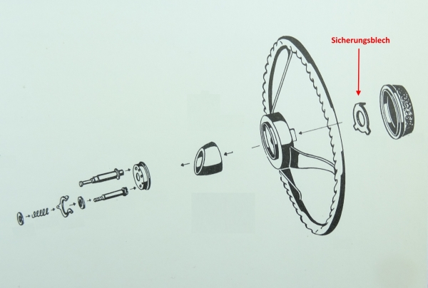 Lock washer for steering schaft nut