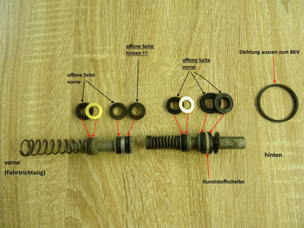 Hauptbremszylinder Dichtsatz